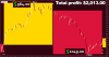 audusd-m15_pips1.png