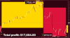 xauusd-m30-alpari_PI.png